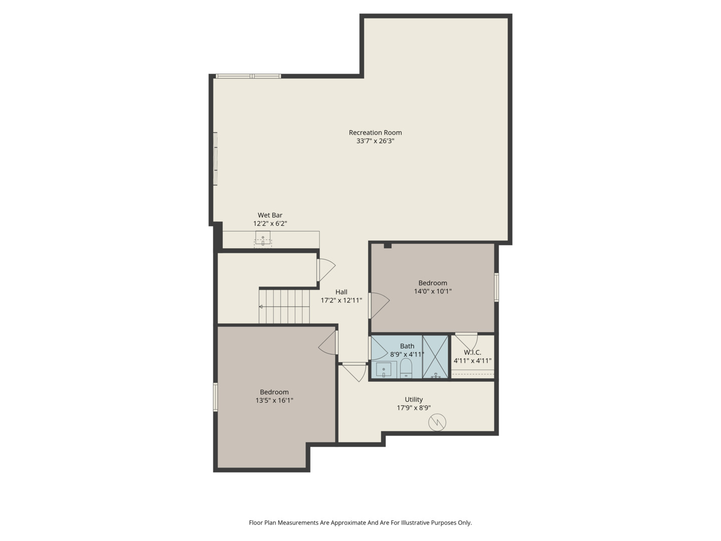 410 Prairie Ave Wilmette, IL 60091