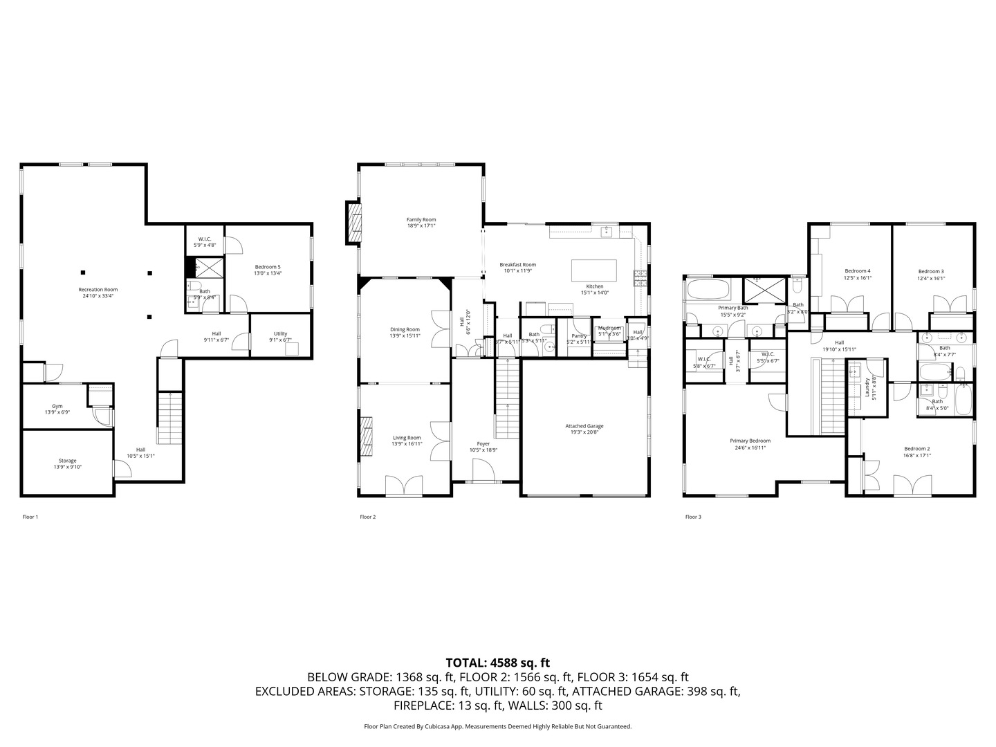 512 Elmwood Ave Wilmette, IL 60091